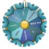 Nhận Thưởng May Mắn welfare icon